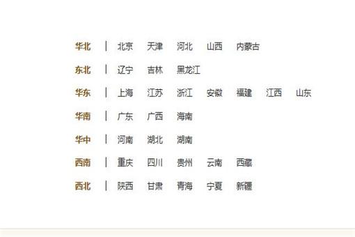 2020年个体工商户营业执照​怎么年审?具体步骤是什么？